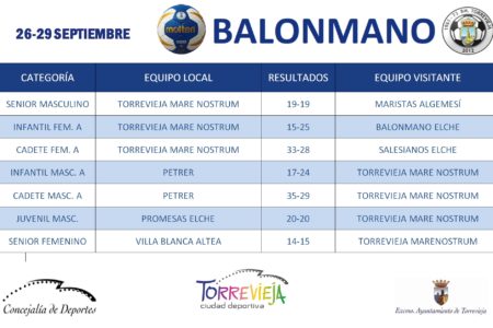 BALONMANO