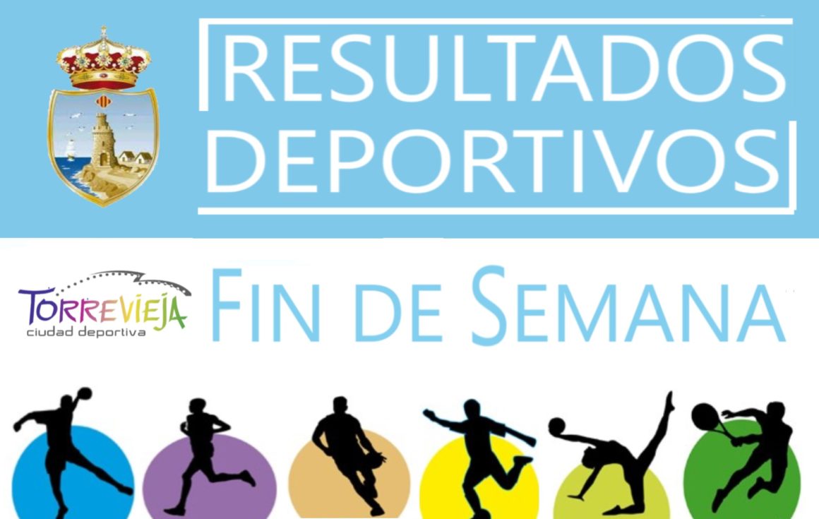 Resultados Deportivos Fin de Semana 28 y 29 de Septiembre