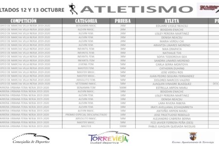 ATLETISMO MILENIUM