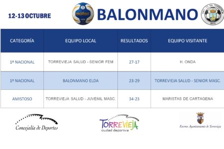 BALONMANO