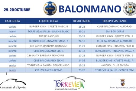 BALONMANO