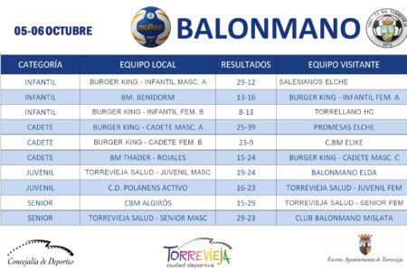 BALONMANO