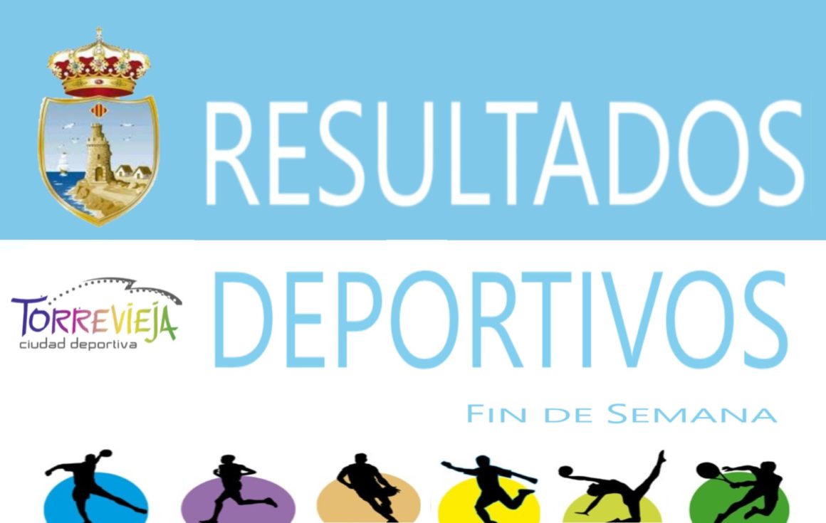 Resultados Deportivos Fin de Semana 16 y 17 Noviembre