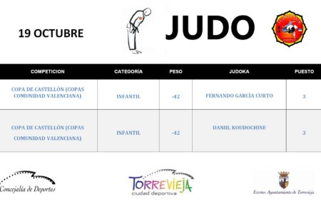 JUDO CLUB TORREVIEJA