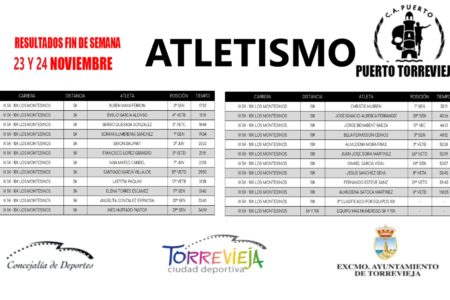 ATLETISMO PUERTO DE TORREVIEJSA