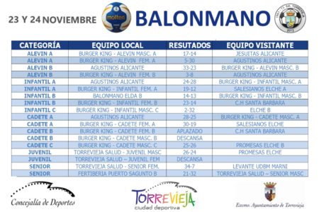 BALONMANO