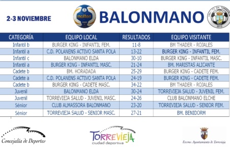 BALONMANO