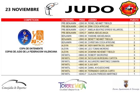 JUDO CLUB TORREVIEJA