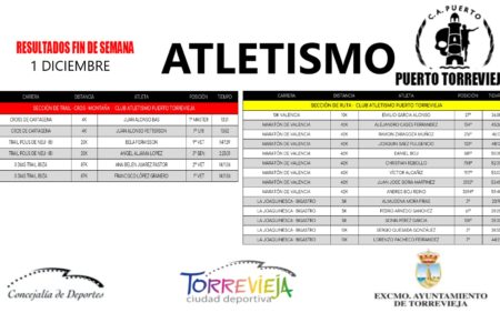 ATLETISMO PUERTO DE TORREVIEJA
