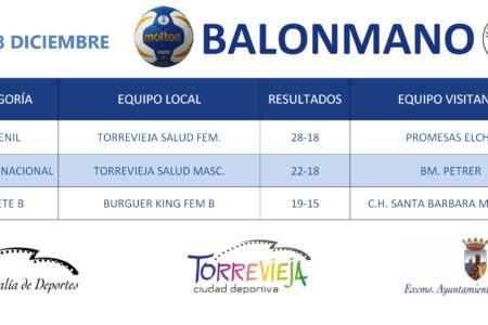 BALONMANO
