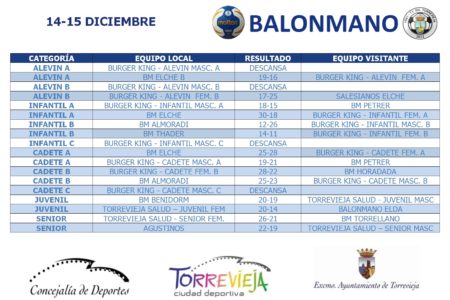 BALONMANO