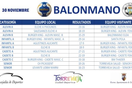 BALONMANO