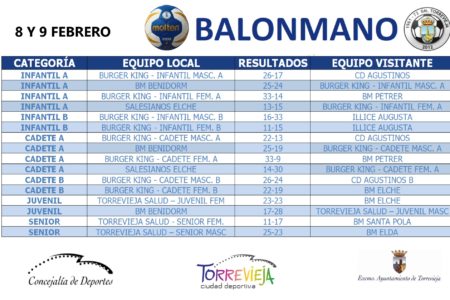 BALONMANO