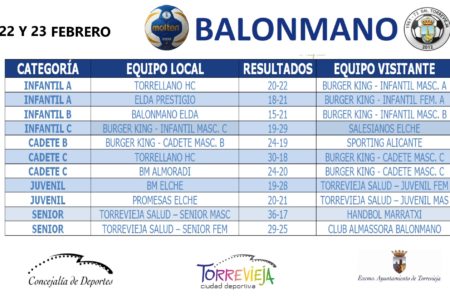 BALONMANO