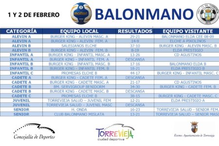 BALONMANO