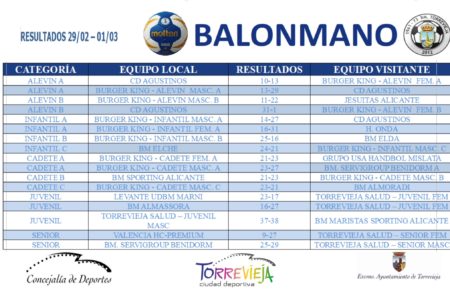 BALONMANO