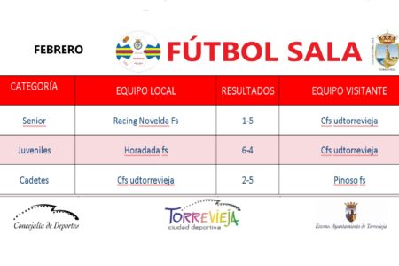 FUTBOL SALA
