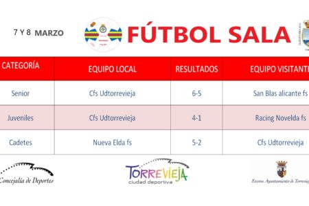 FUTBOL SALA 7 Y 8