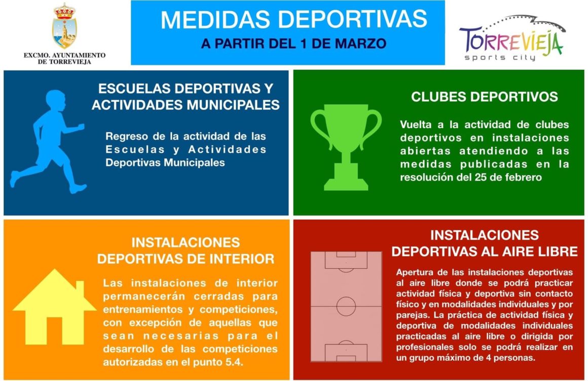 (Español) ⚽️🏀🤾🏻El deporte regresa a las instalaciones deportivas bajo la normativa sanitaria.