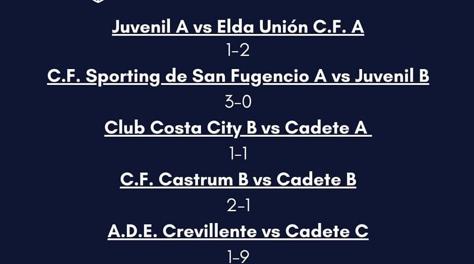 (Español) Resultados del fin de semana de los equipos del Torrevieja CF