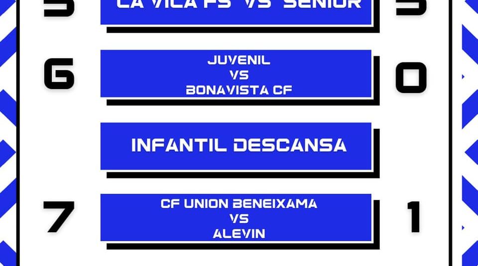 (Español) RESULTADOS DE LOS EQUIPOS DE FÚTBOL SALA DURANTE EL FIN DE SEMANA