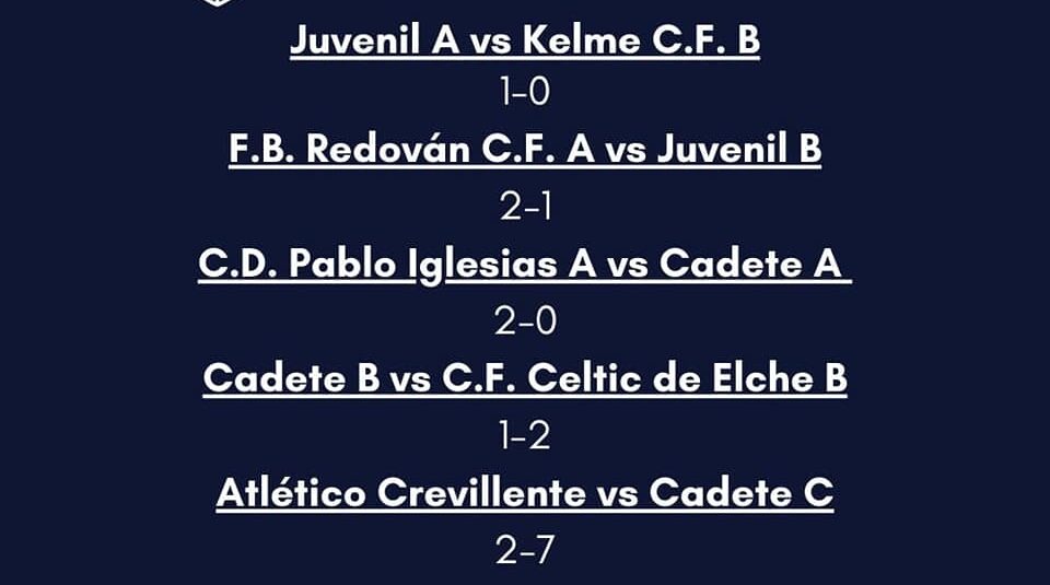 (Español) Resultados de los equipos del Torrevieja CF en los partidos del fin de semana