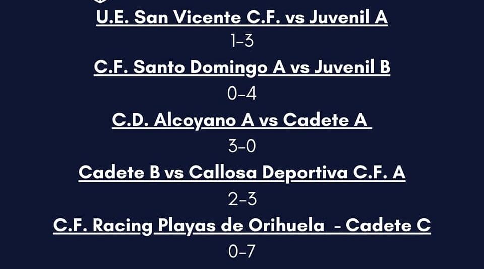 (Español) RESULTADOS DE LOS PARTIDOS DEL FIN DE SEMANA DEL TORREVIEJA CF