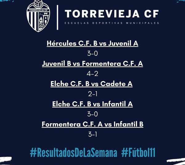 (Español) RESULTADOS DE LOS PARTIDOS DEL TORREVIEJA CF DE ESTE FIN DE SEMANA