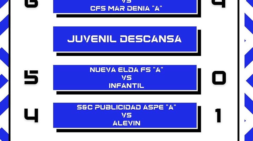 (Español) RESULTADOS DEL FIN DE SEMANA DE LOS EQUIPOS DEL CFS UD TORREVIEJA