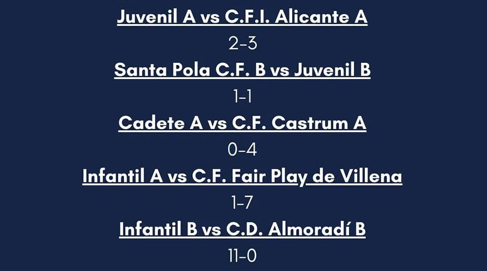 RESULTADOS DE LOS EQUIPOS DEL TORREVIEJA CF ESTE FIN DE SEMANA