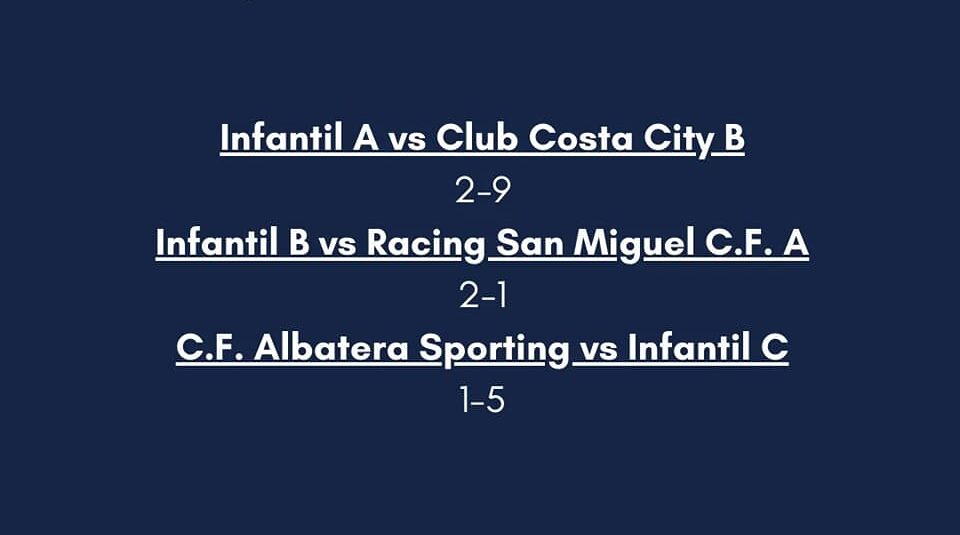 RESULTADOS DEL FIN DE SEMANA DE LOS EQUIPOS DEL TORREVIEJA CF