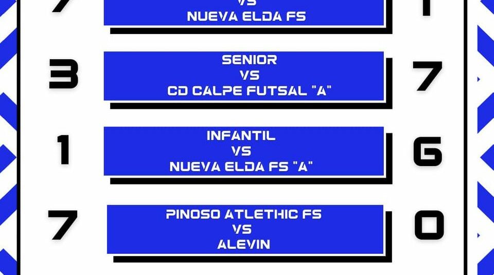 RESULTADOS DEL FIN DE SEMANA DEL CFS UD TORREVIEJA