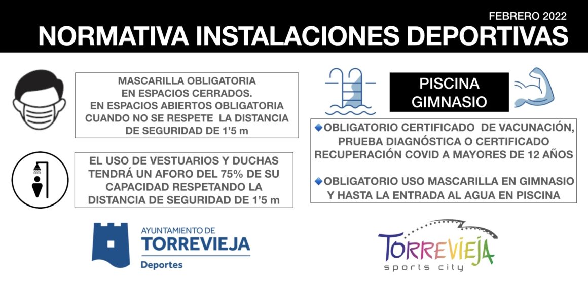 (Español) 🦠Normativa de uso de Instalaciones Deportivas. 📅Febrero 2022.