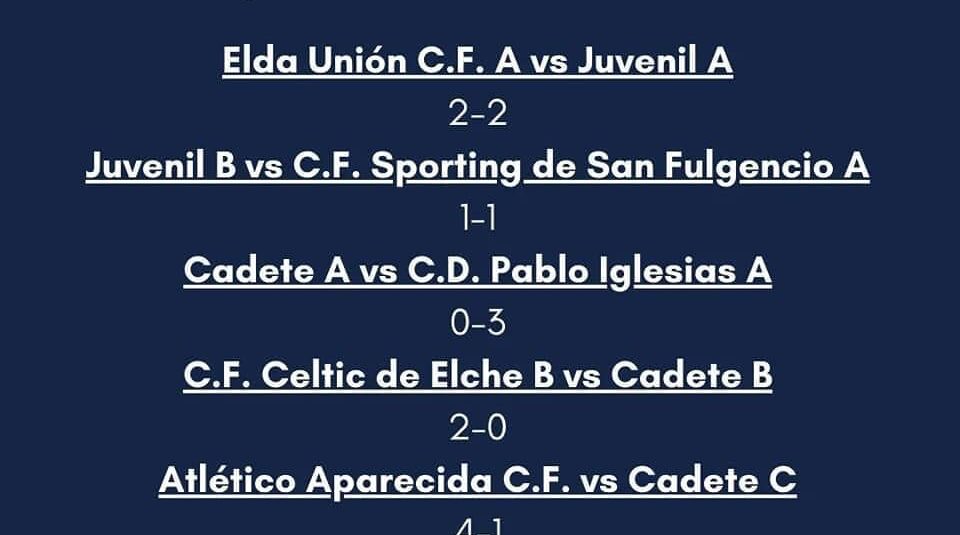 RESULTADOS DEL FIN DE SEMANA DE LOS EQUIPOS DEL TORREVIEJA CF
