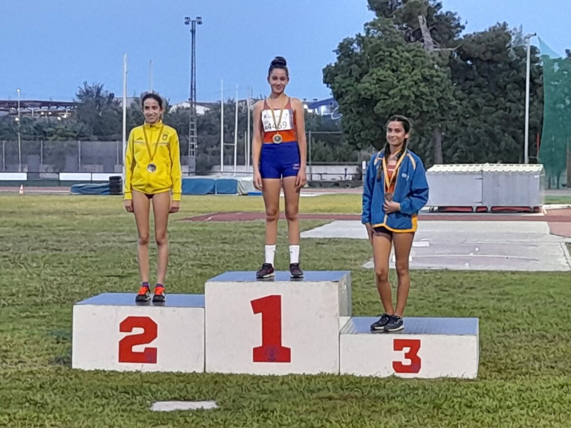 (Español) 👉🏻Grandes resultados del club atletismo Millennium Torrevieja el pasado sábado 21 de mayo en el Campeonato Autonómico de Gandía!!