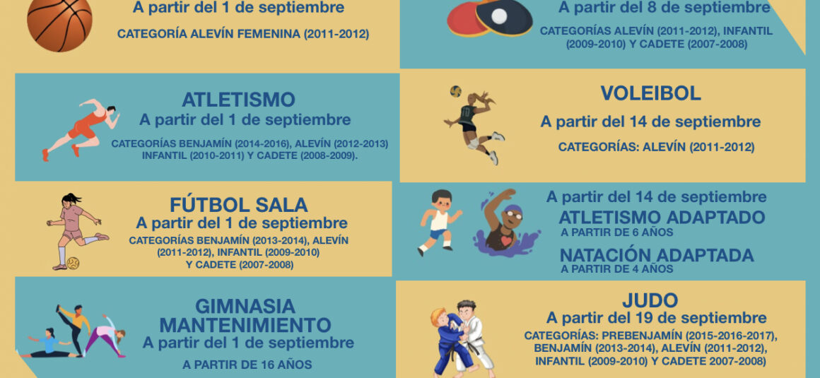 🏆INSCRIPCIONES PARA NUEVOS ALUMNOS DE LAS ESCUELAS DEPORTIVAS MUNICIPALES