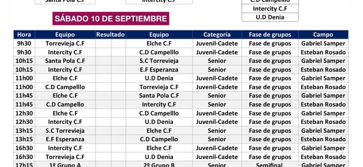 (Español) ⚽️   ́    ⚽️