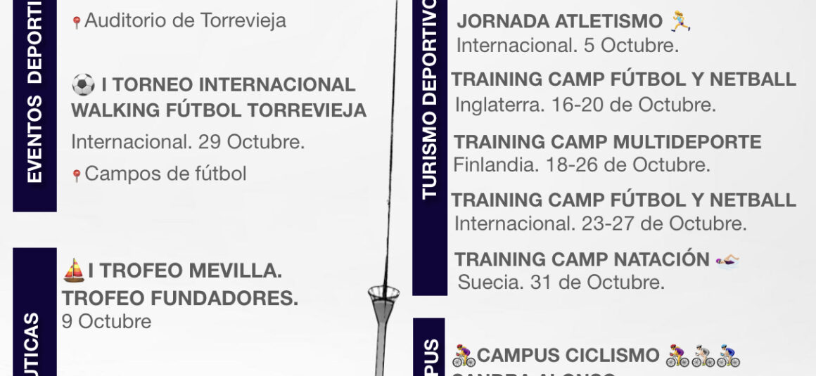 📆 ¡AGENDA DEPORTIVA PARA EL MES DE OCTUBRE 2022!