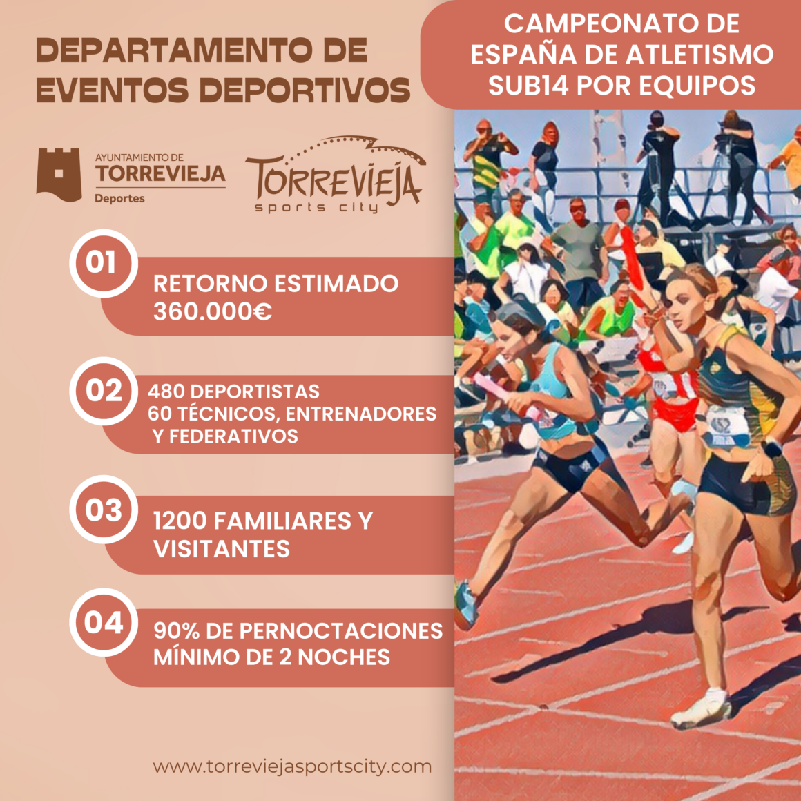 (Español) ‍♀️‍♂️El Campeonato de España de Atletismo llena Torrevieja.