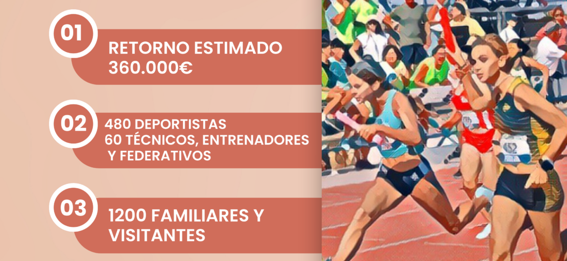(Español) ‍♀️‍♂️El Campeonato de España de Atletismo llena Torrevieja.