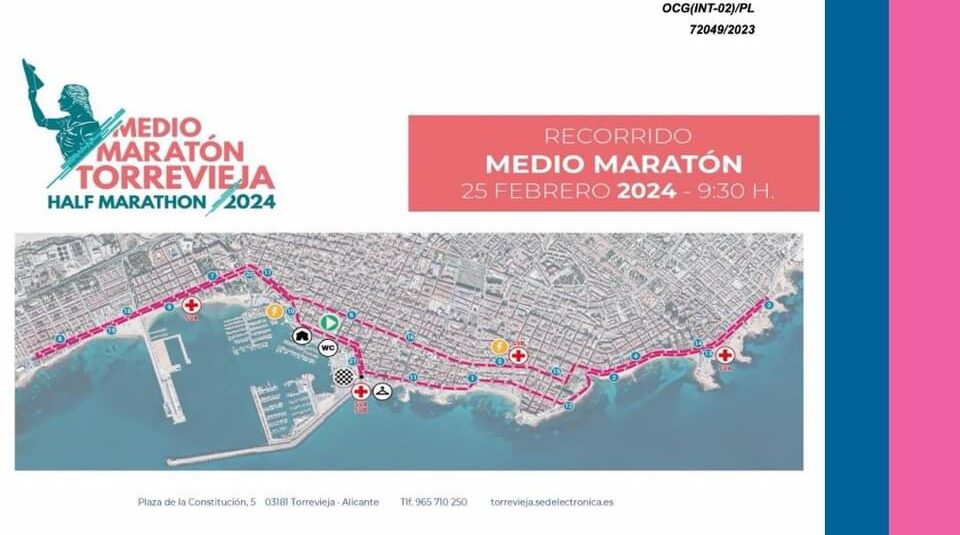 Corte de calles Media Maratón Internacional Ciudad de Torrevieja