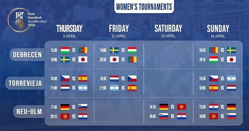 (Español) ‍♀️Los ‘Guerreras’ ya tienen horarios para su Preolímpico en Torrevieja!