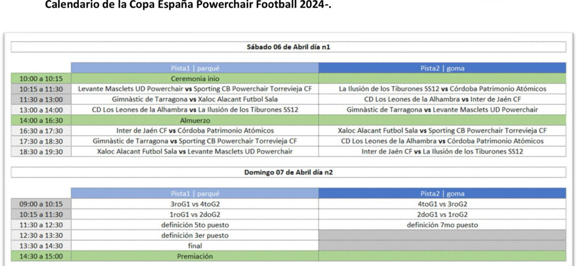 ‍⚽️Horarios Copa de España Powerchair Football 2024