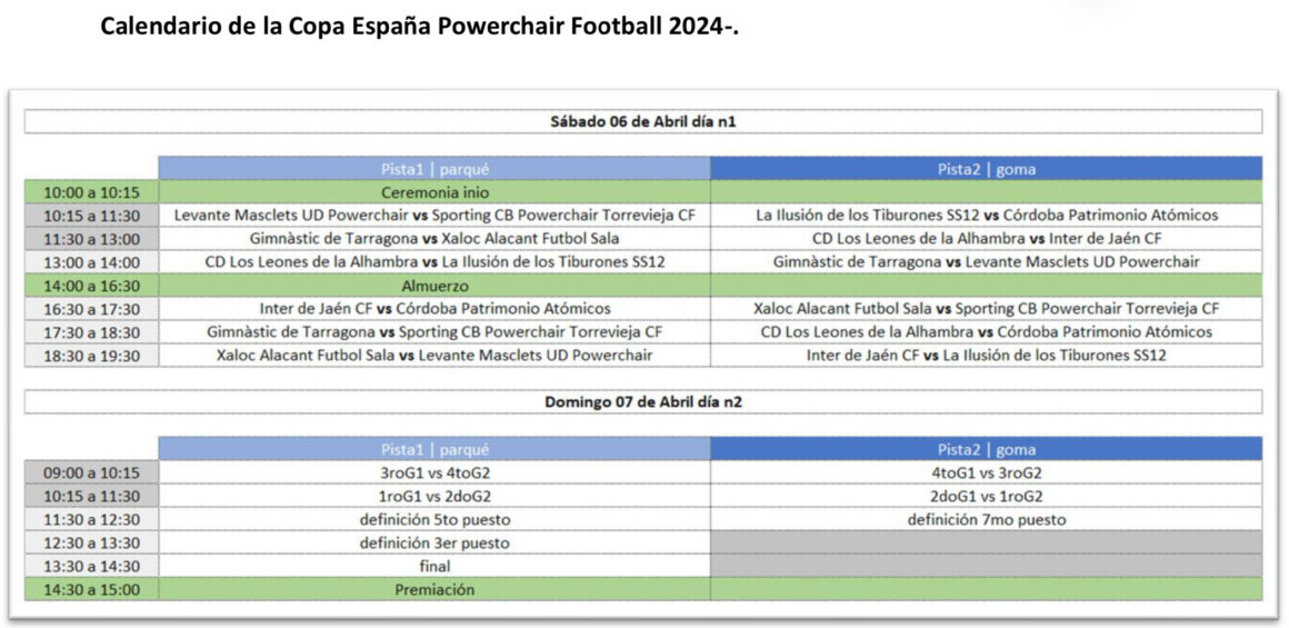 (Español) ‍⚽️Horarios Copa de España Powerchair Football 2024